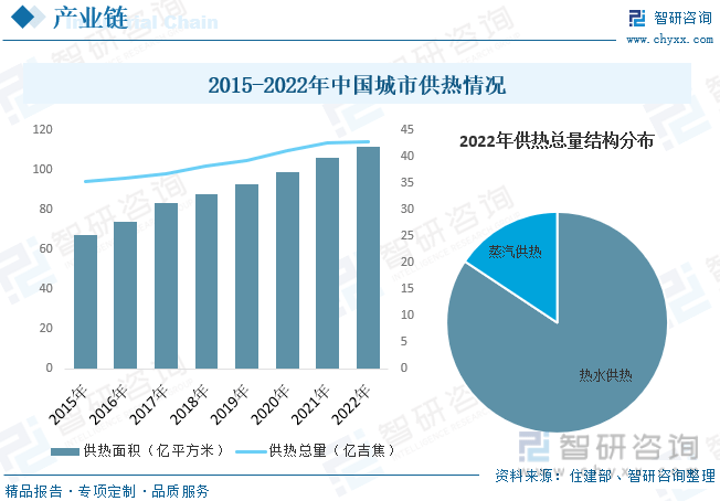 宝威体育官网：洞察趋势！深入了解2023年中国过热水锅炉行业市场现状及发展趋势预测(图6)